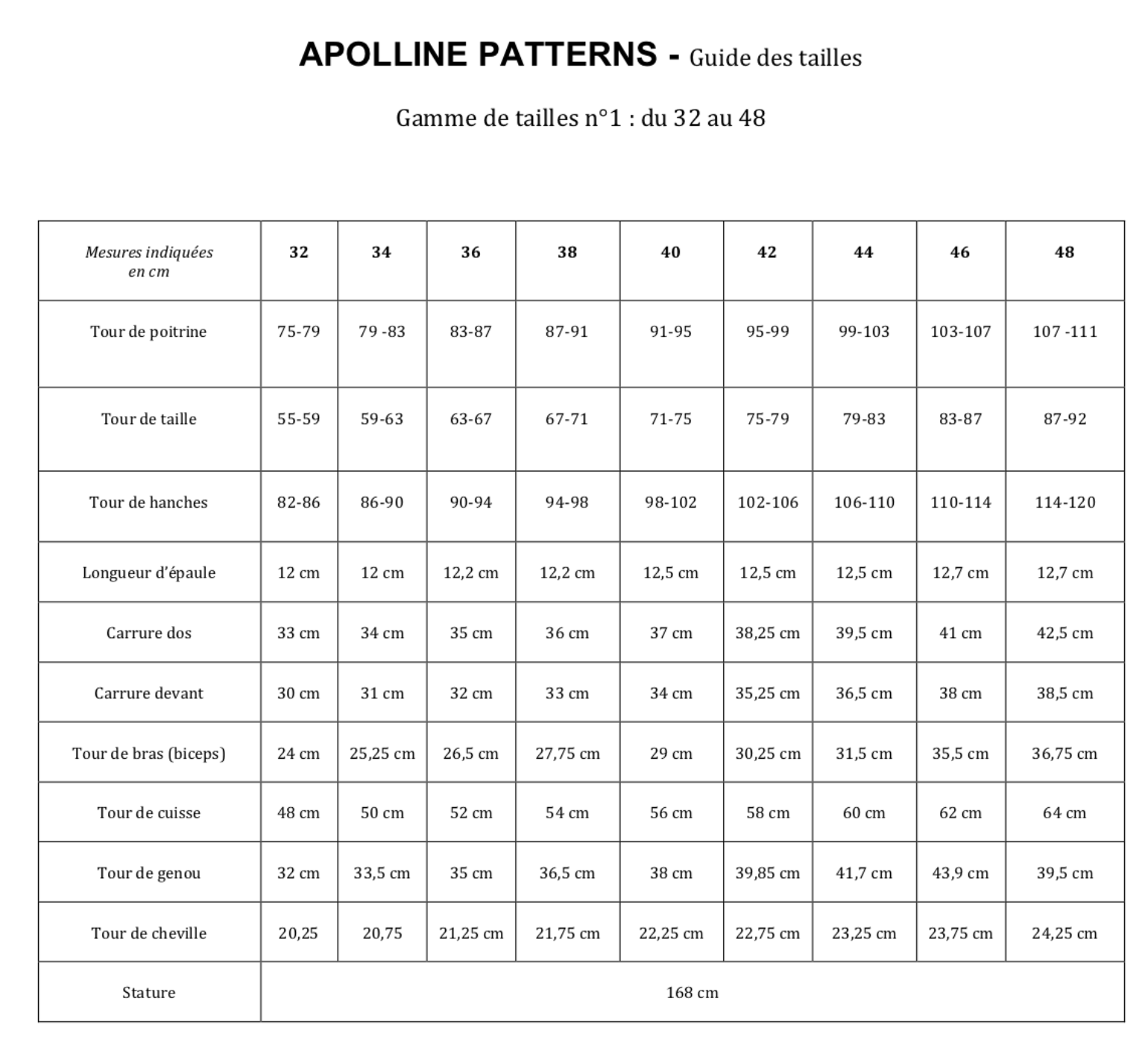 Guide des tailles - Apolline Patterns