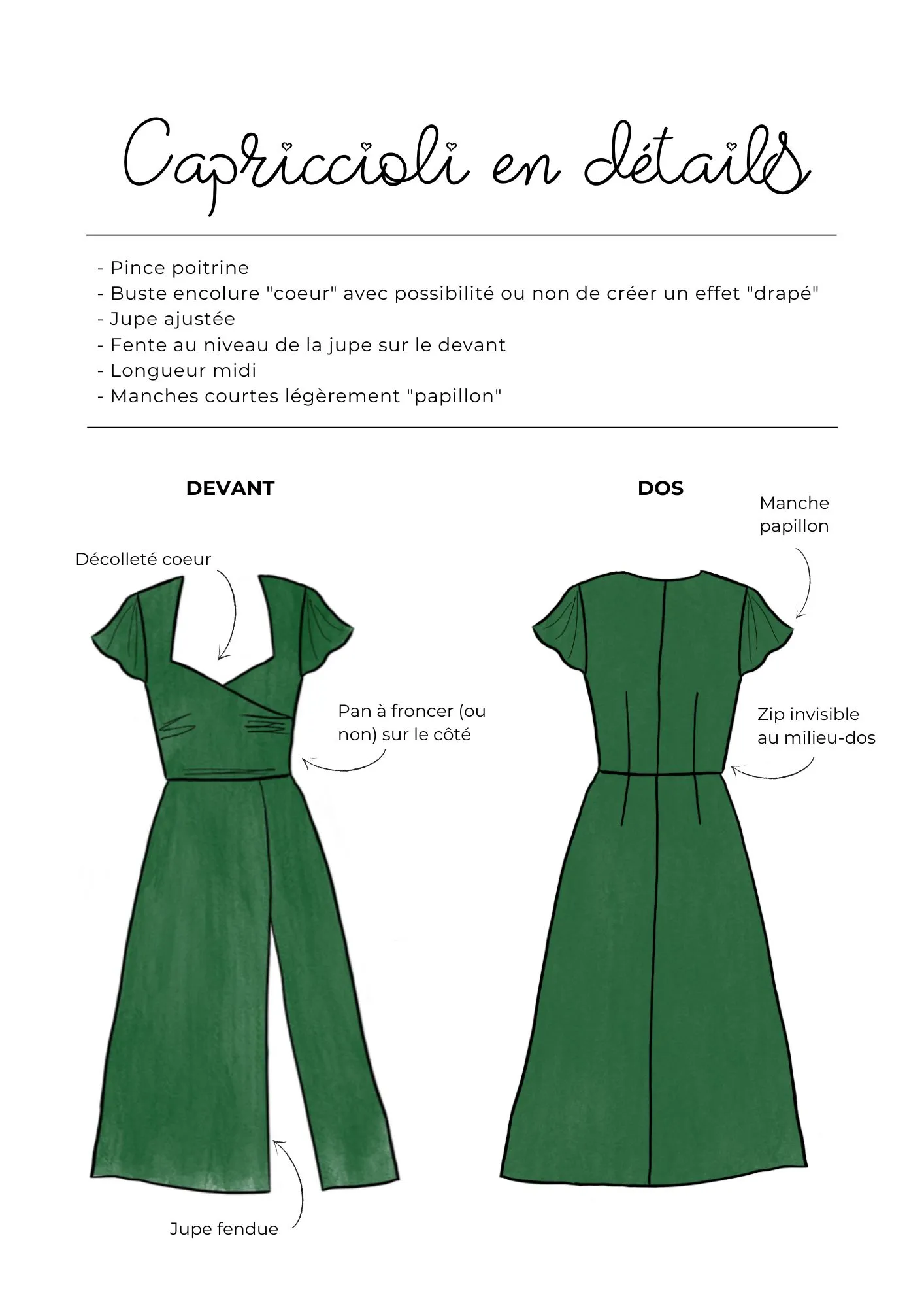 Product image of COFFRET « LES VÊTEMENTS DOUBLÉS »