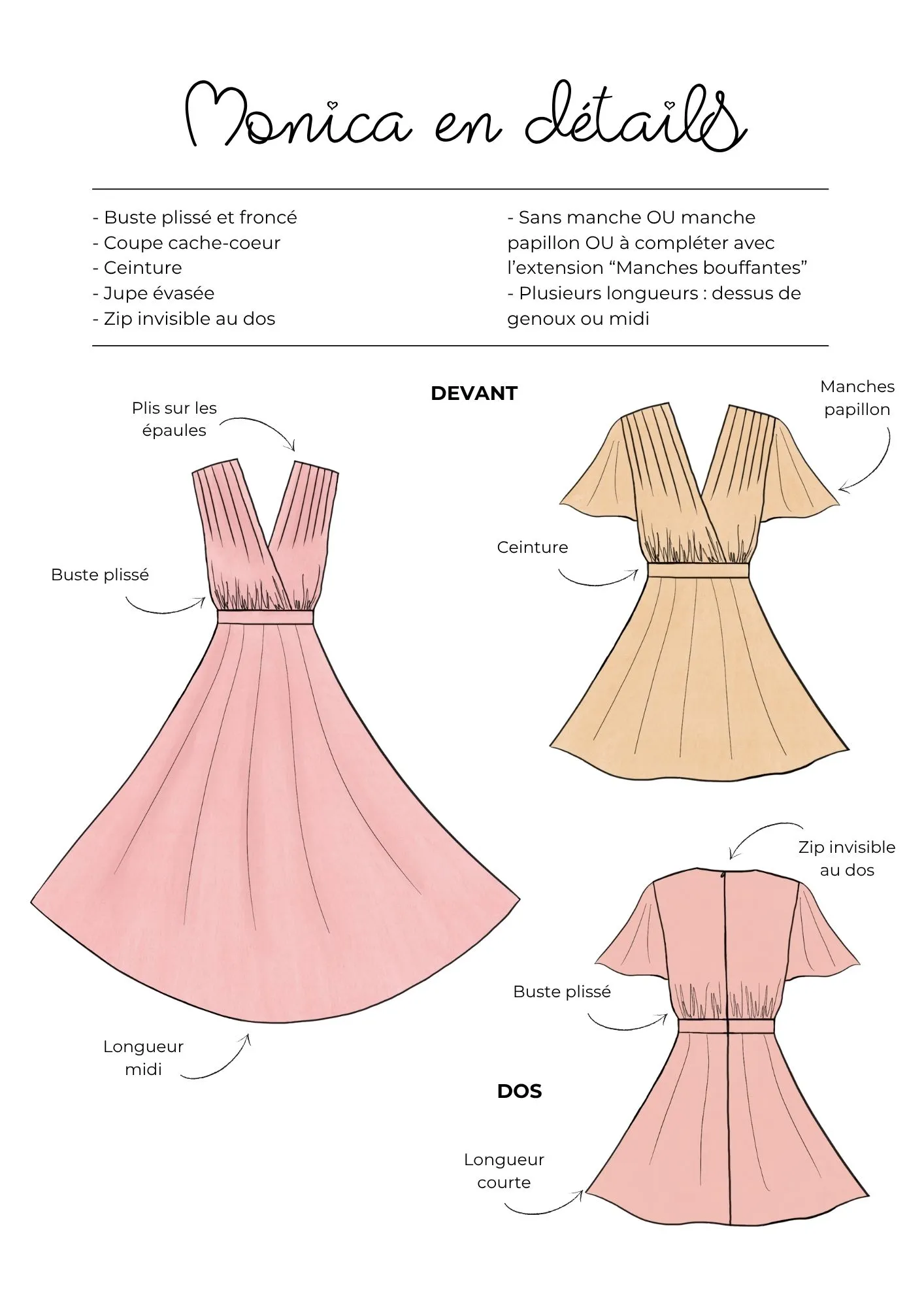 Product image of COFFRET « JE COUDS MA ROBE DE FÊTES »